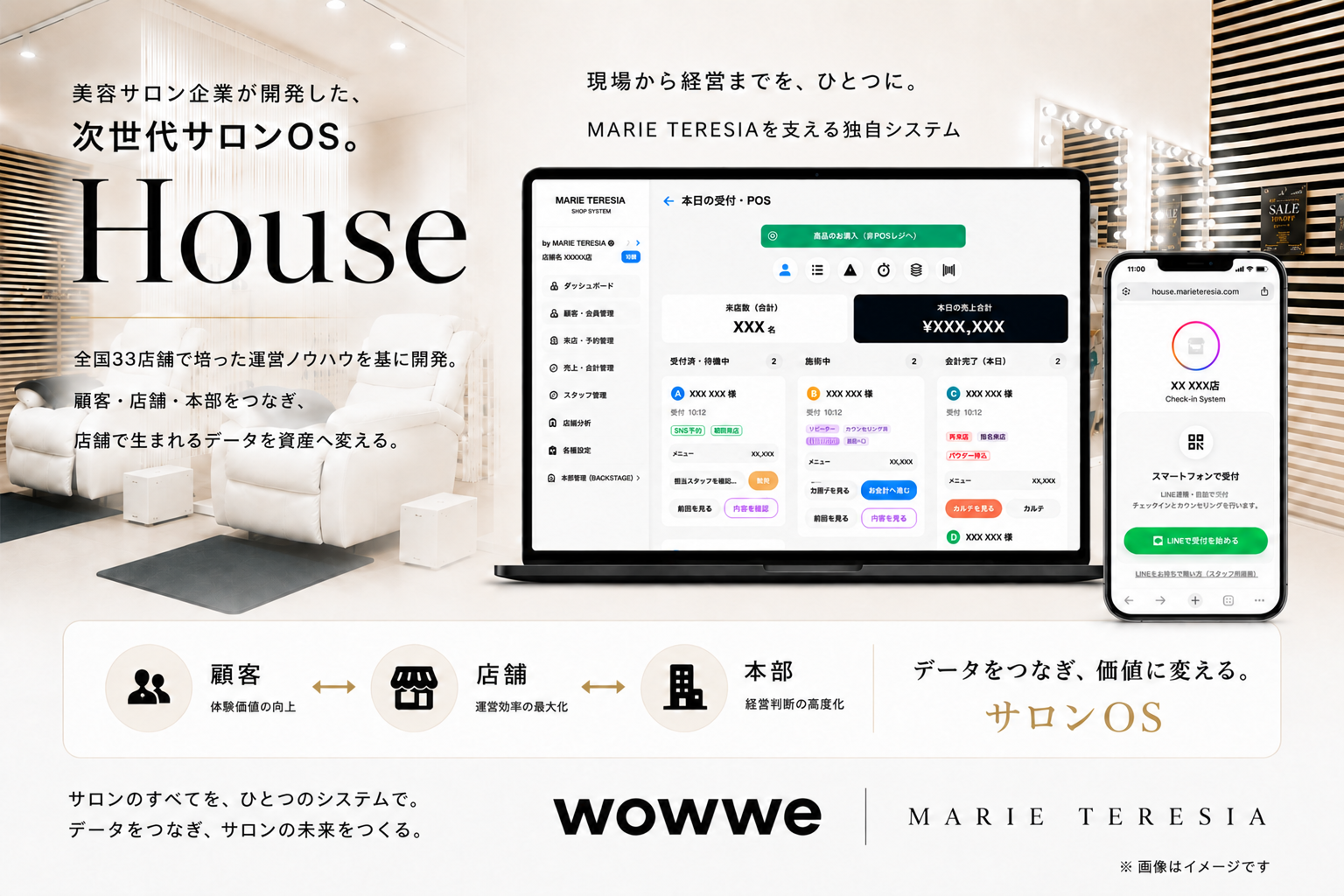 名古屋発アイラッシュサロン運営会社が「現場から経営までをつなぐ」独自システムを開発