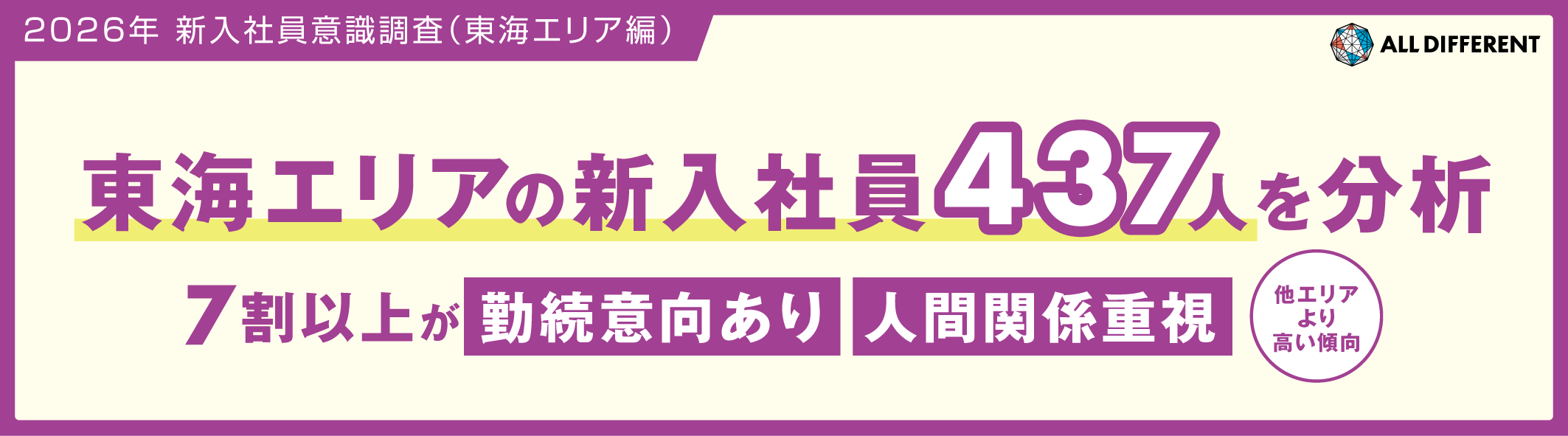 「今の会社で働き続けたい」74%｜東海エリアの新入社員意識調査、人間関係重視の傾向が高めに